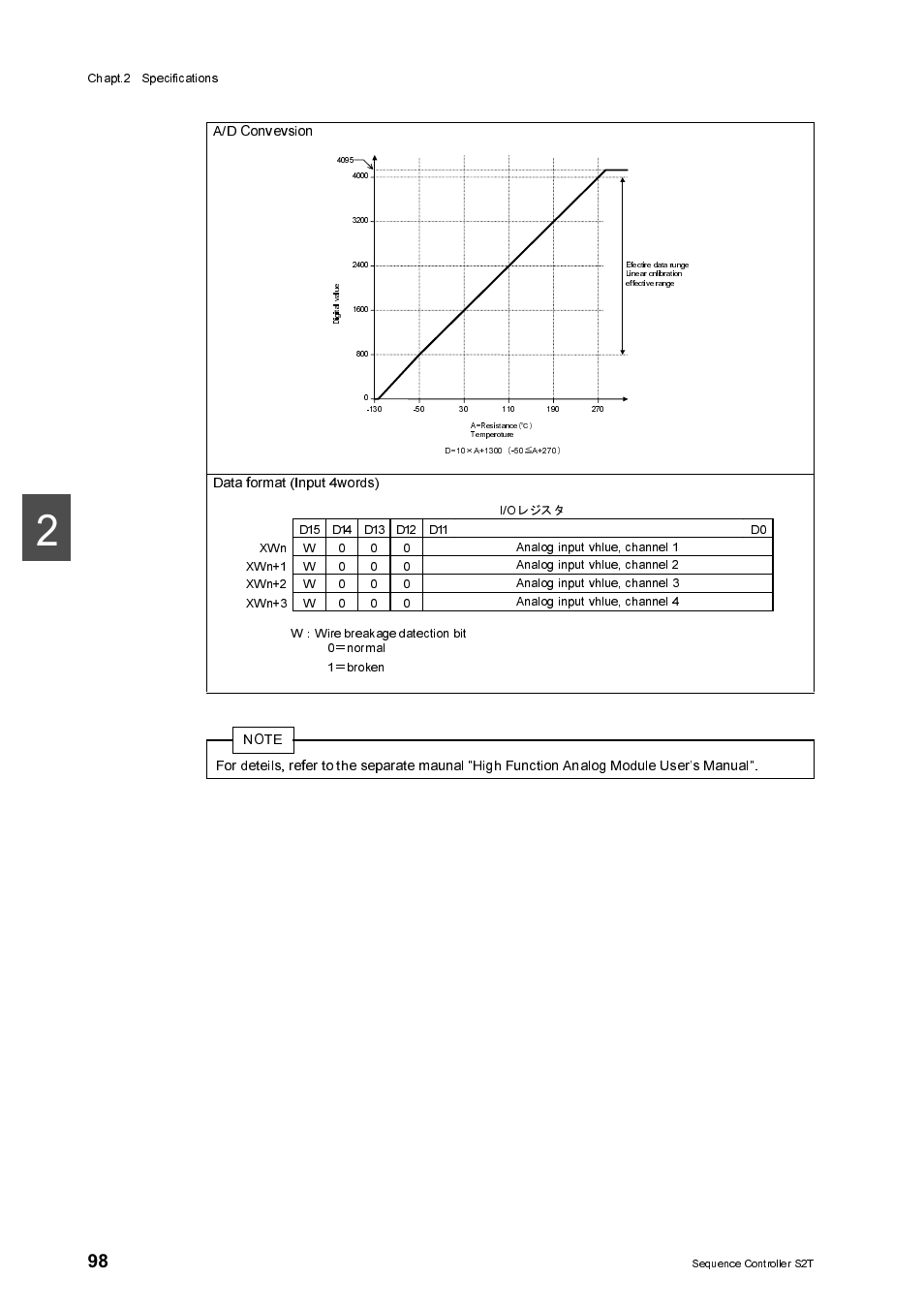 Toshiba SX 2000 User Manual | Page 115 / 181