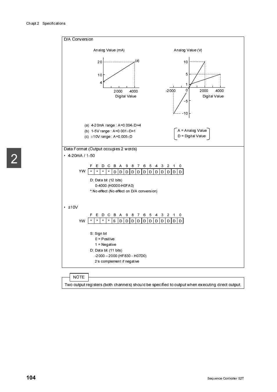 Toshiba SX 2000 User Manual | Page 121 / 181