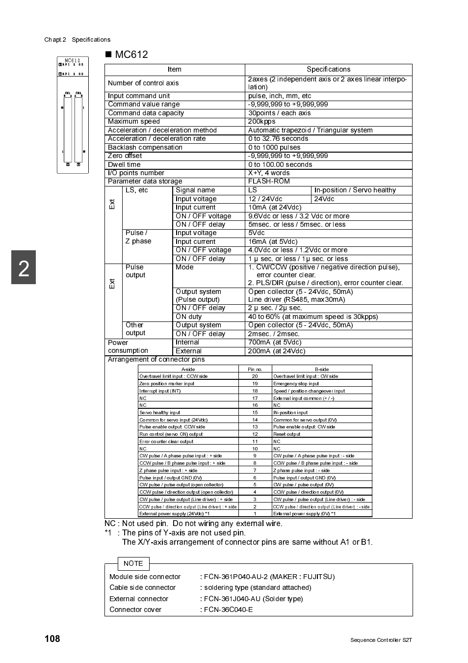 Mc612, Flllpl | Toshiba SX 2000 User Manual | Page 125 / 181