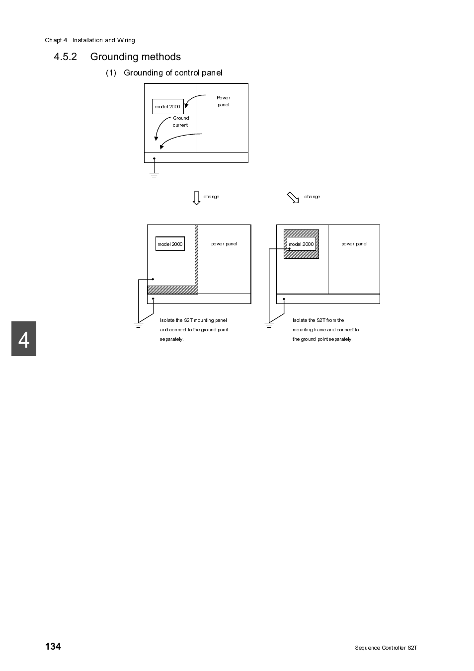 2 grounding methods, Grounding methods | Toshiba SX 2000 User Manual | Page 151 / 181