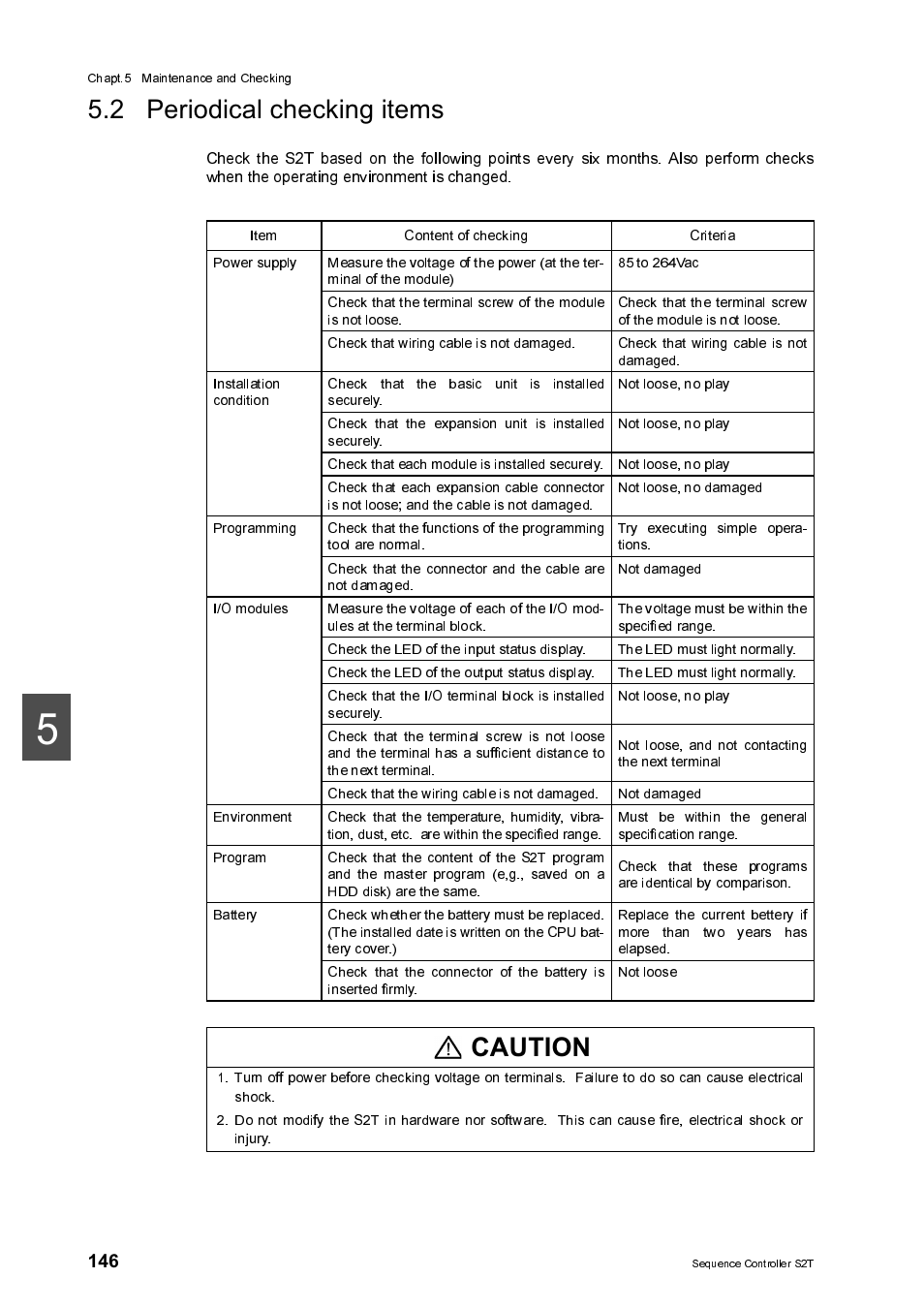 2 periodical checking items | Toshiba SX 2000 User Manual | Page 163 / 181