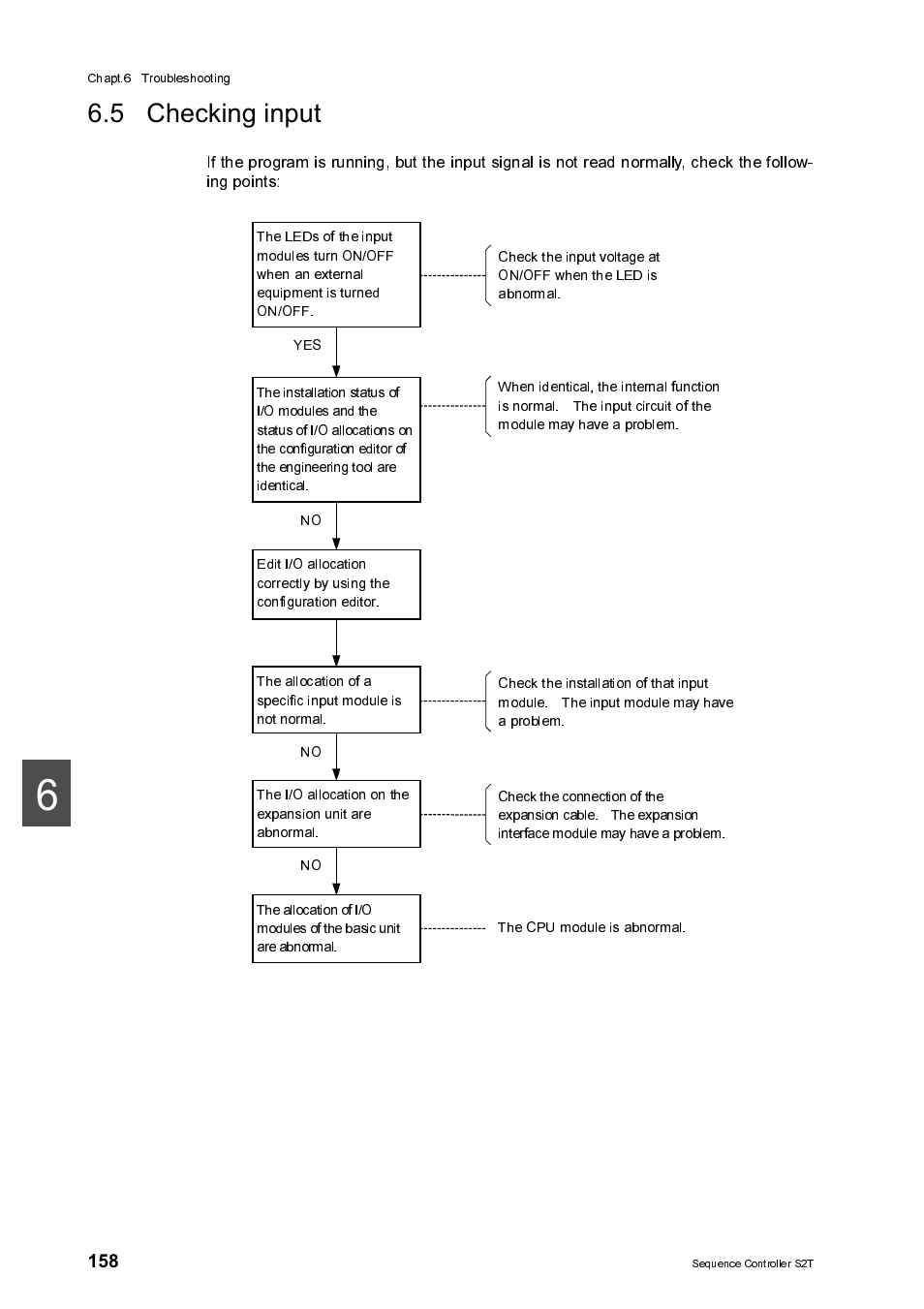 5 checking input | Toshiba SX 2000 User Manual | Page 175 / 181