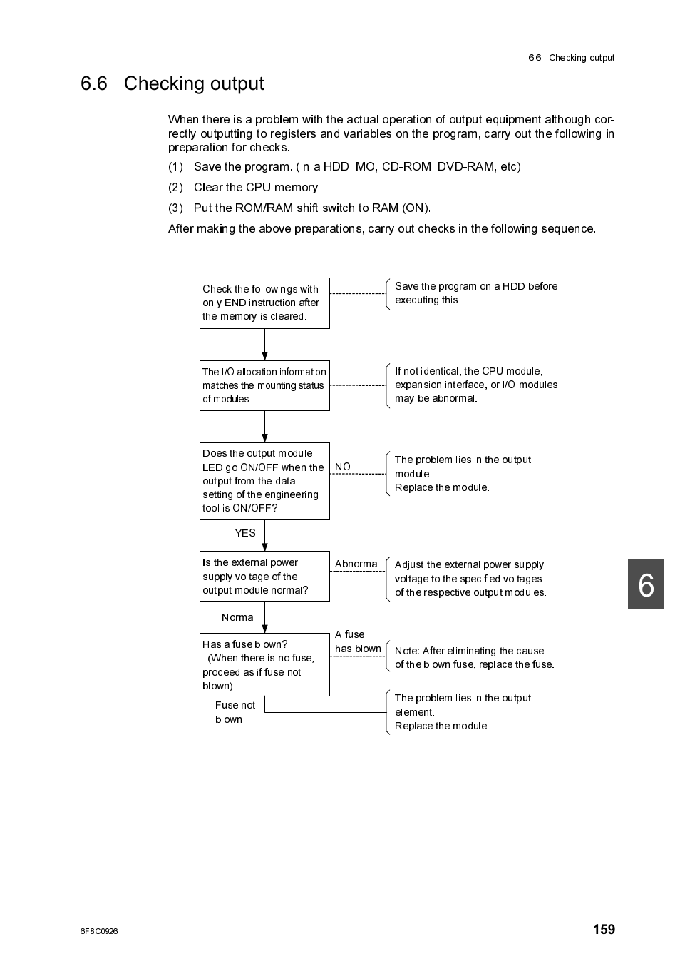 6 checking output | Toshiba SX 2000 User Manual | Page 176 / 181