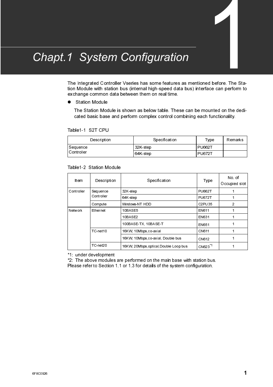 Chapt.1 system configuration, Chapti system configuration | Toshiba SX 2000 User Manual | Page 18 / 181