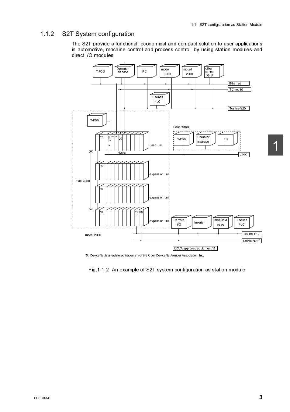 2 s2t system configuration, S2t system configuration | Toshiba SX 2000 User Manual | Page 20 / 181