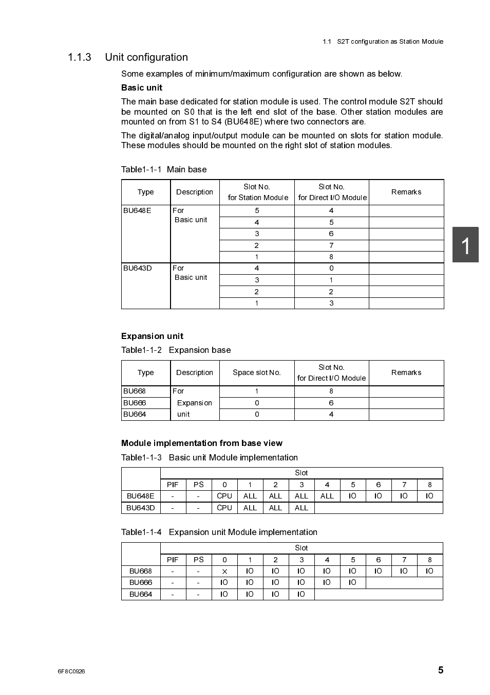 3 unitconfiguration, Basic unit, Expansion unit | Module implementation from base view, Unit configuration, Table1-1-1 main base, Table1-1-2 expansion base, Tablel-1 -3 basic unit module implementation, Tablel-1-4 expansion unit module implementation | Toshiba SX 2000 User Manual | Page 22 / 181