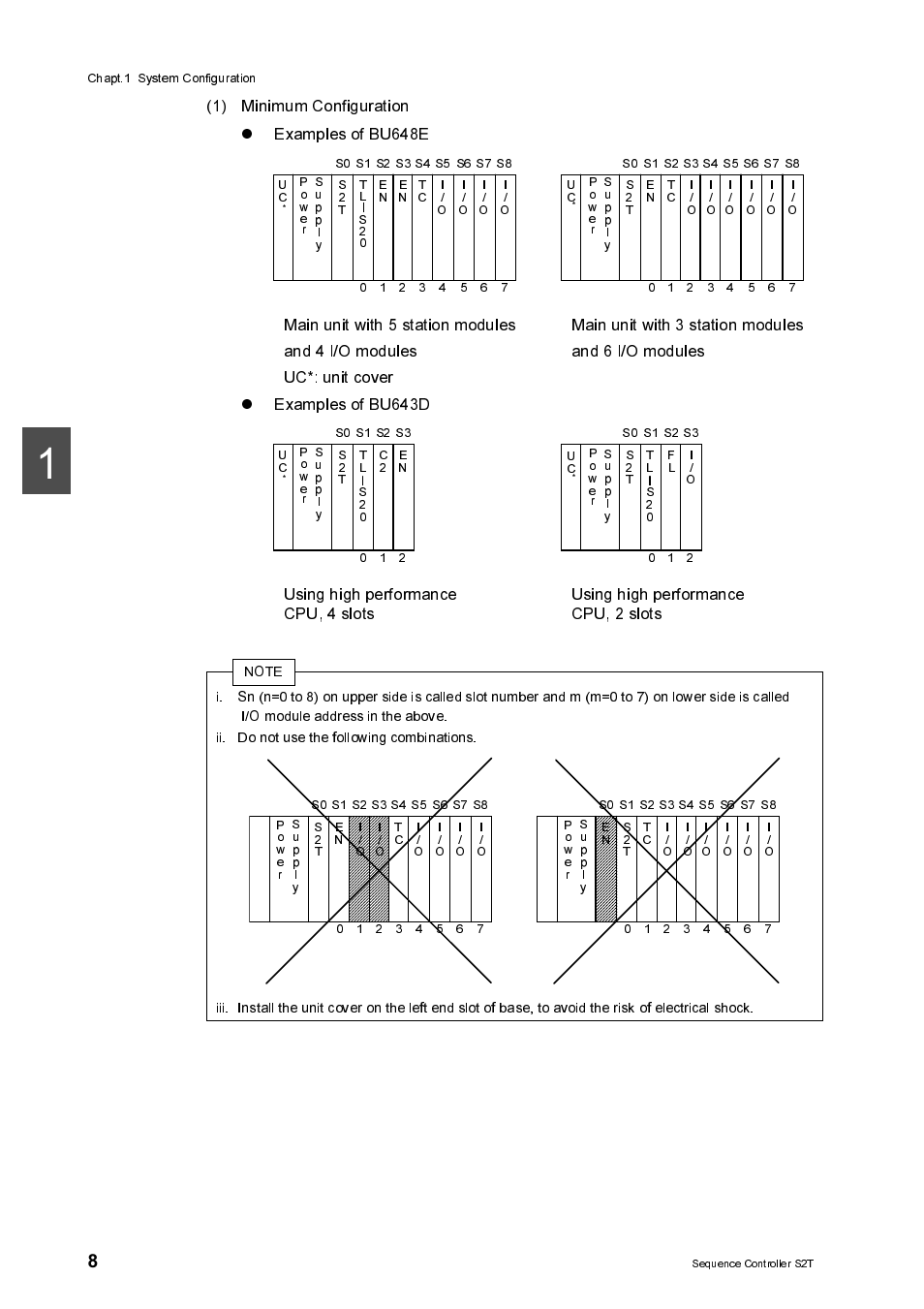 Toshiba SX 2000 User Manual | Page 25 / 181