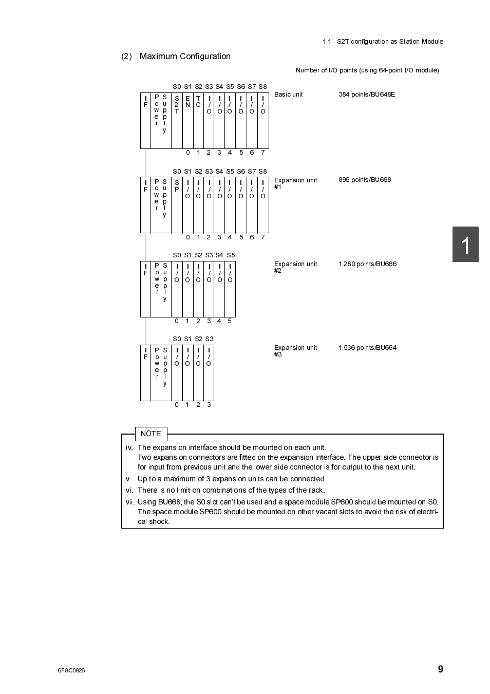 2) maximum configuration | Toshiba SX 2000 User Manual | Page 26 / 181