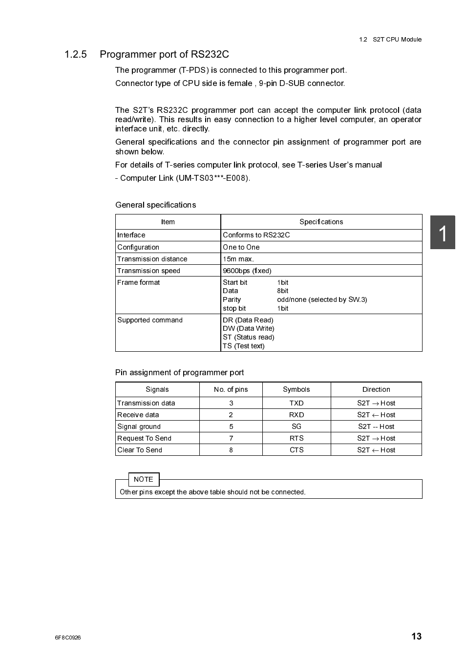 5 programmer port of rs232c, Programmer port of rs232c | Toshiba SX 2000 User Manual | Page 30 / 181