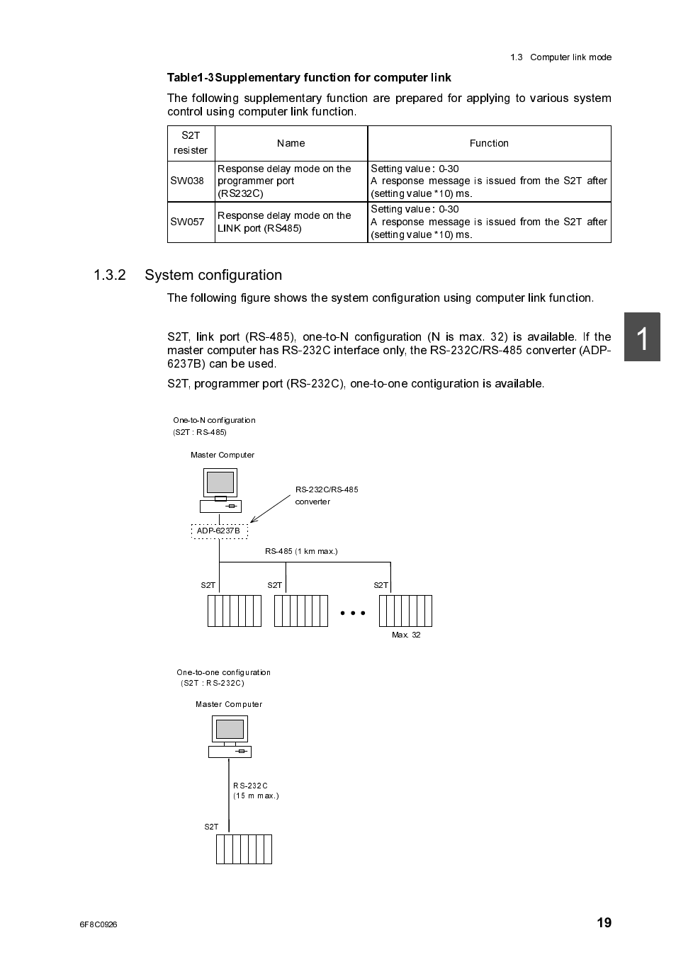 Tablel-ssupplementary function for computer link, 2 system configuration, System configuration | Toshiba SX 2000 User Manual | Page 36 / 181