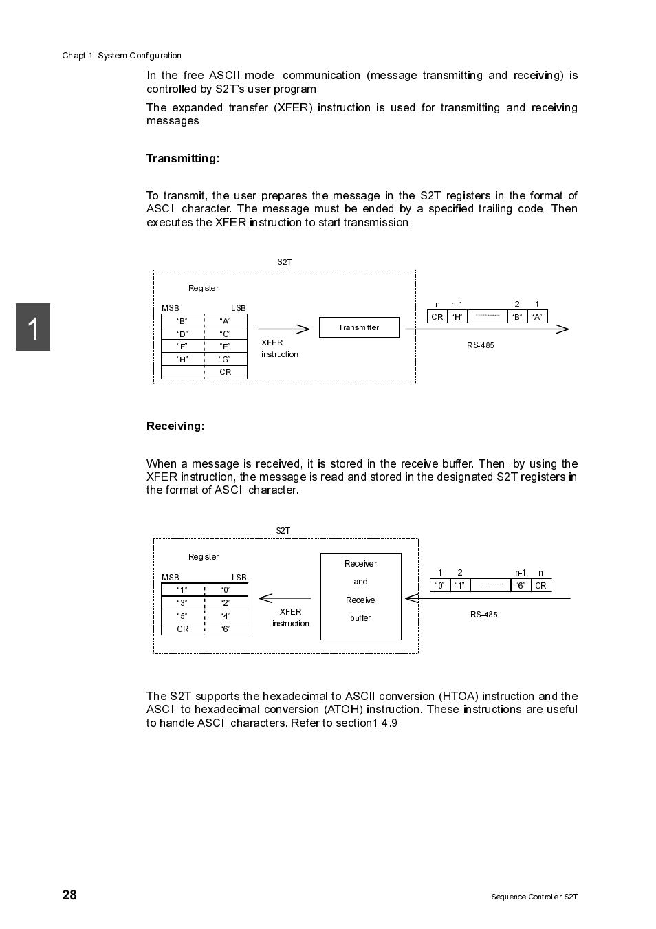 Transmitting, Receiving | Toshiba SX 2000 User Manual | Page 45 / 181