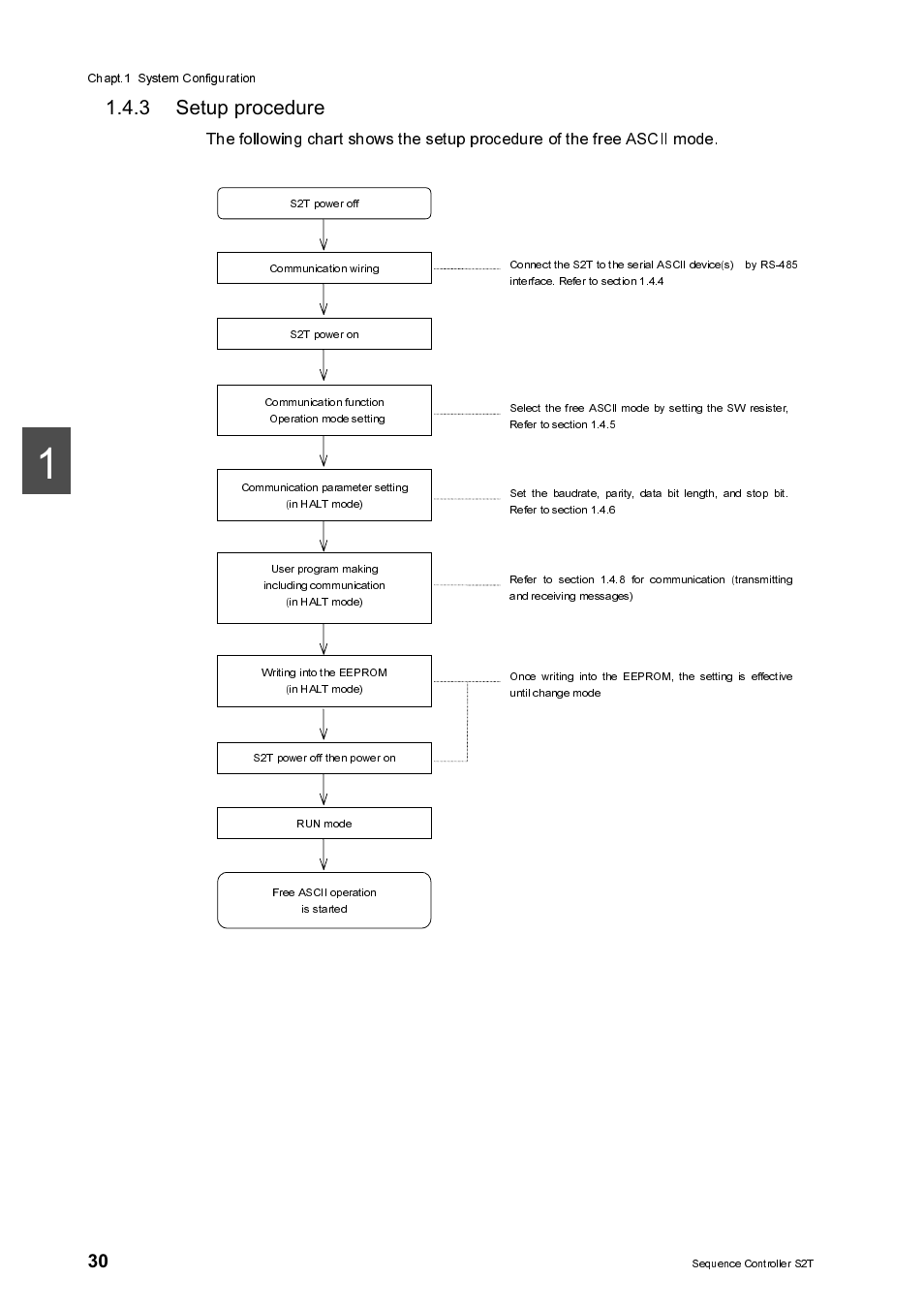 3 setup procedure, Setup procedure | Toshiba SX 2000 User Manual | Page 47 / 181