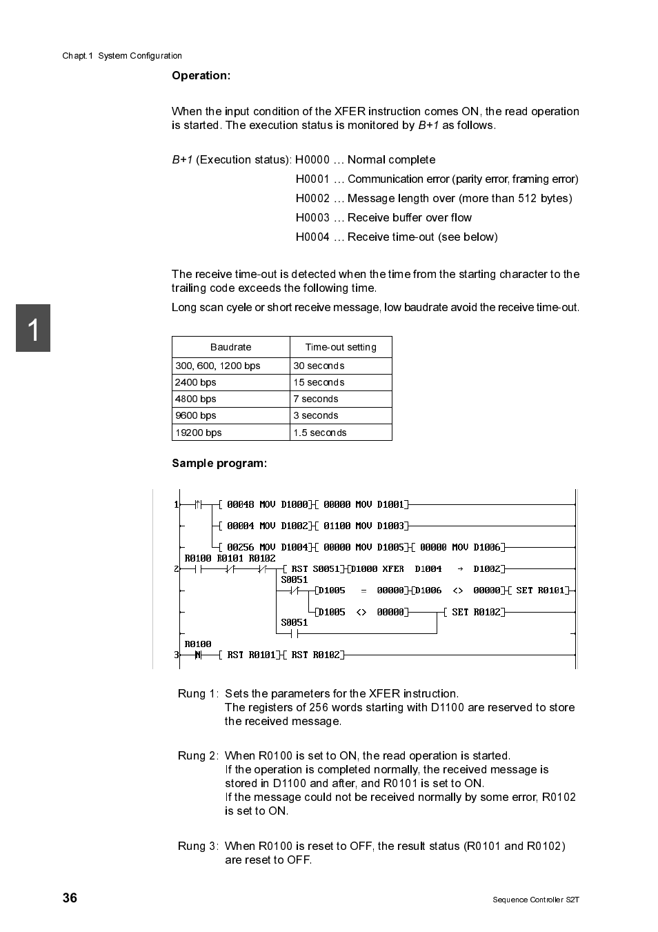 Operation, Sample program | Toshiba SX 2000 User Manual | Page 53 / 181