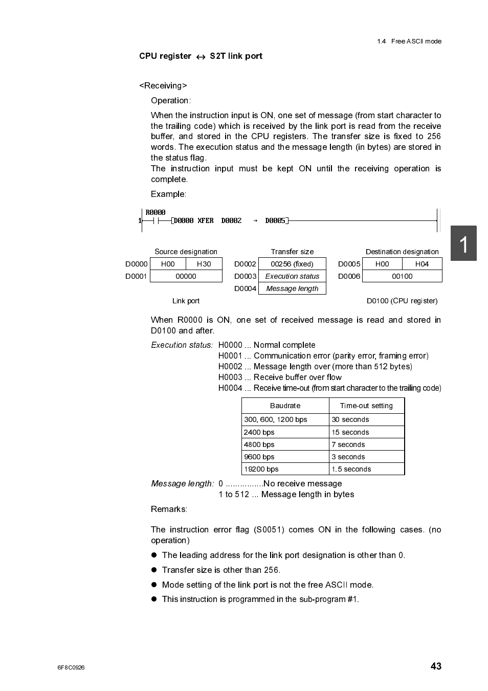 Cpu register o s2t link port | Toshiba SX 2000 User Manual | Page 60 / 181