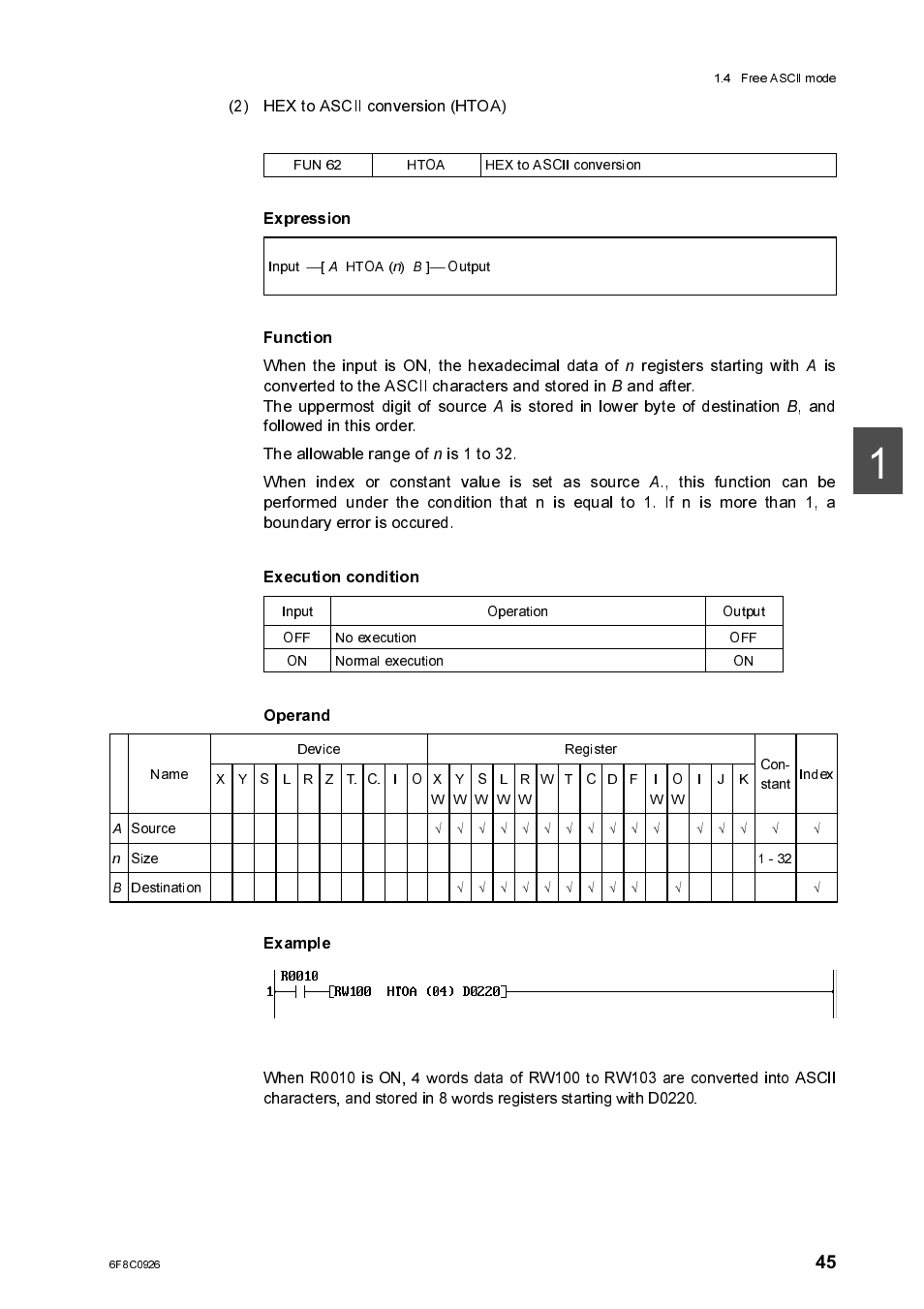 Function, Expression, Execution condition | Operand, Exampie | Toshiba SX 2000 User Manual | Page 62 / 181