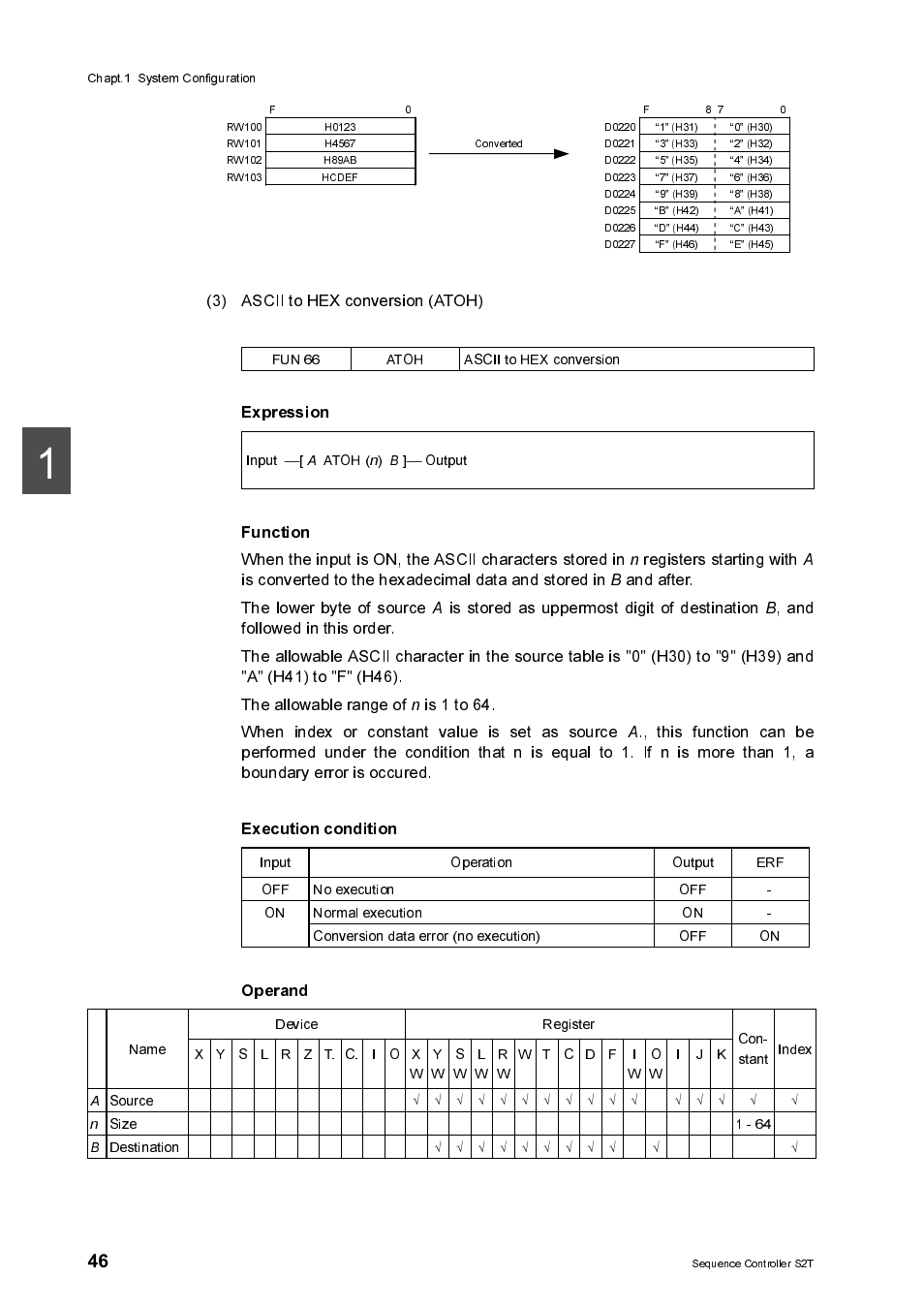 Function, Expression function, Execution condition | Operand, 3) ascii to hex conversion (atom), Registers starting with, Is converted to the hexadecimal data and stored in, And after. the lower byte of source | Toshiba SX 2000 User Manual | Page 63 / 181