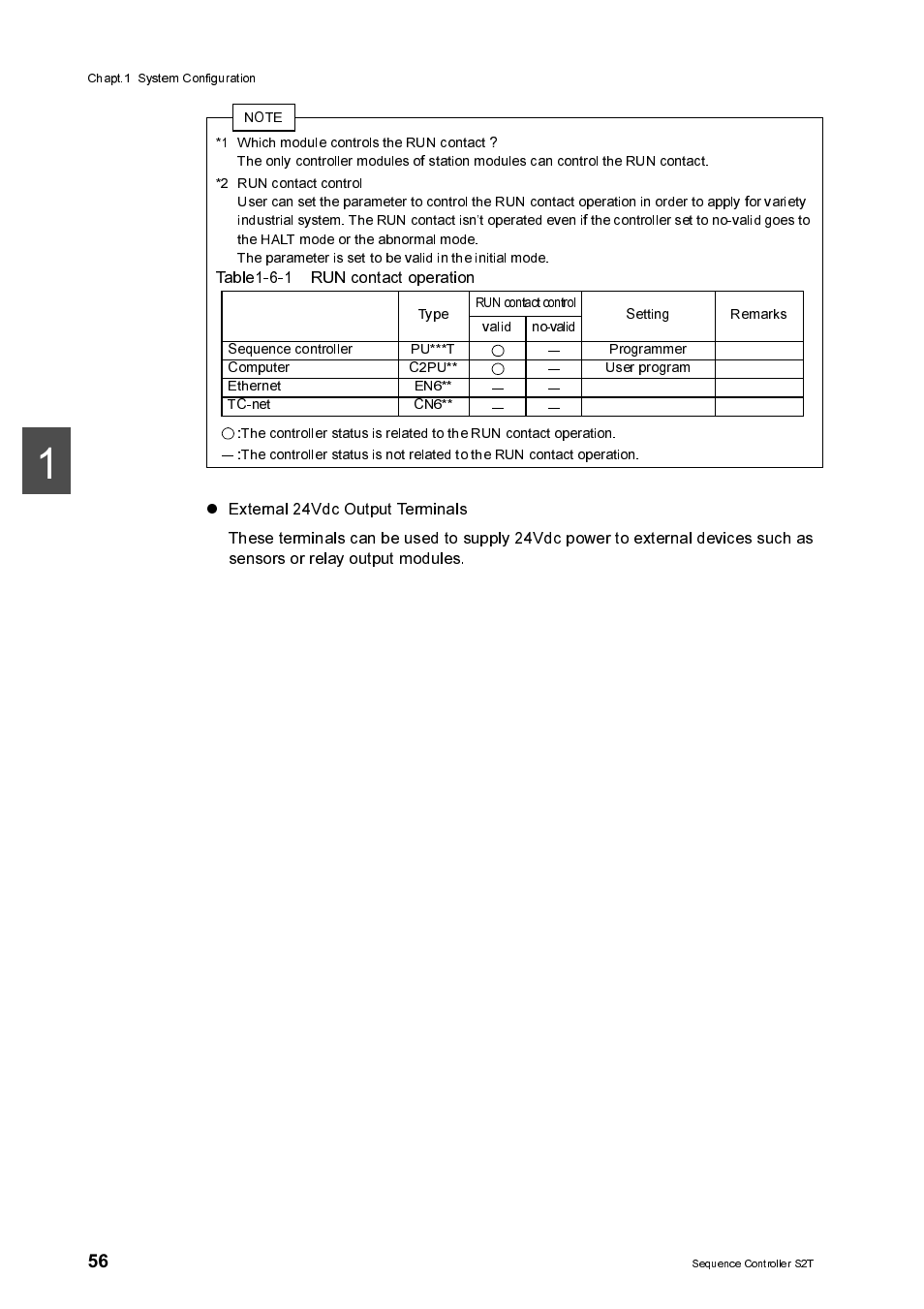 Table1-6-1 run contact operation | Toshiba SX 2000 User Manual | Page 73 / 181