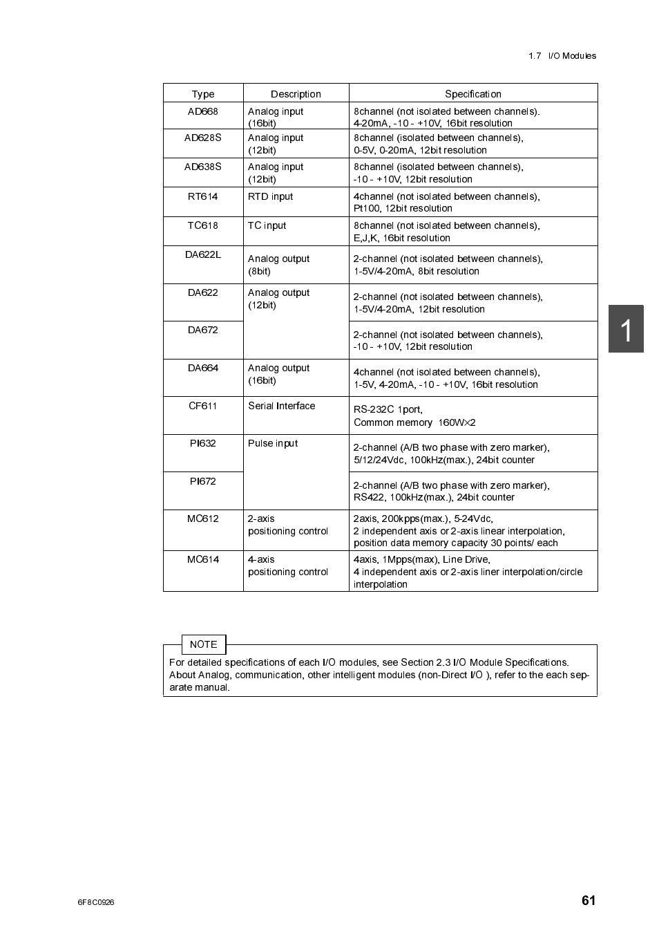 Toshiba SX 2000 User Manual | Page 78 / 181