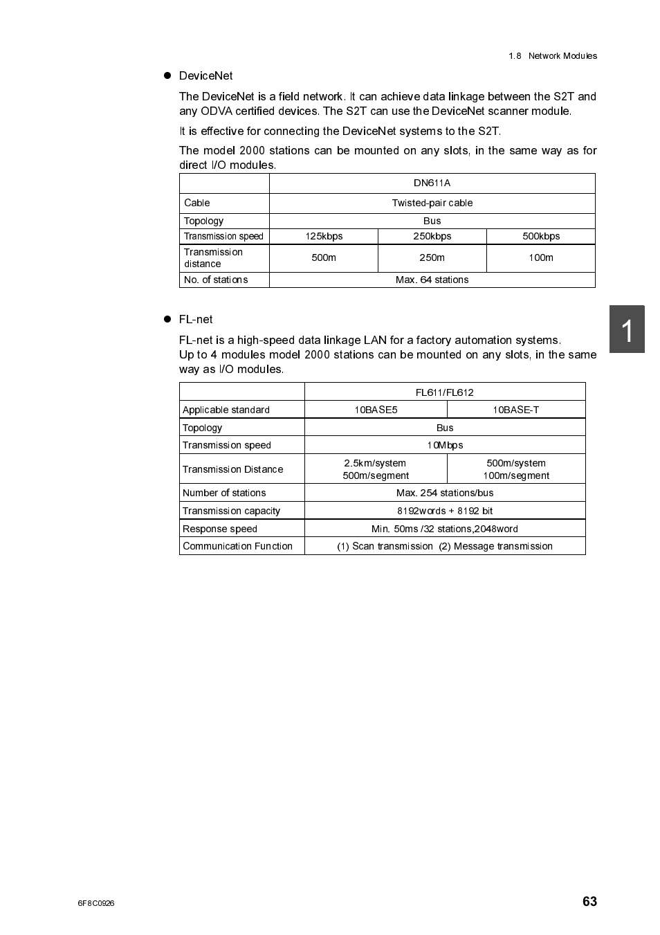 Toshiba SX 2000 User Manual | Page 80 / 181