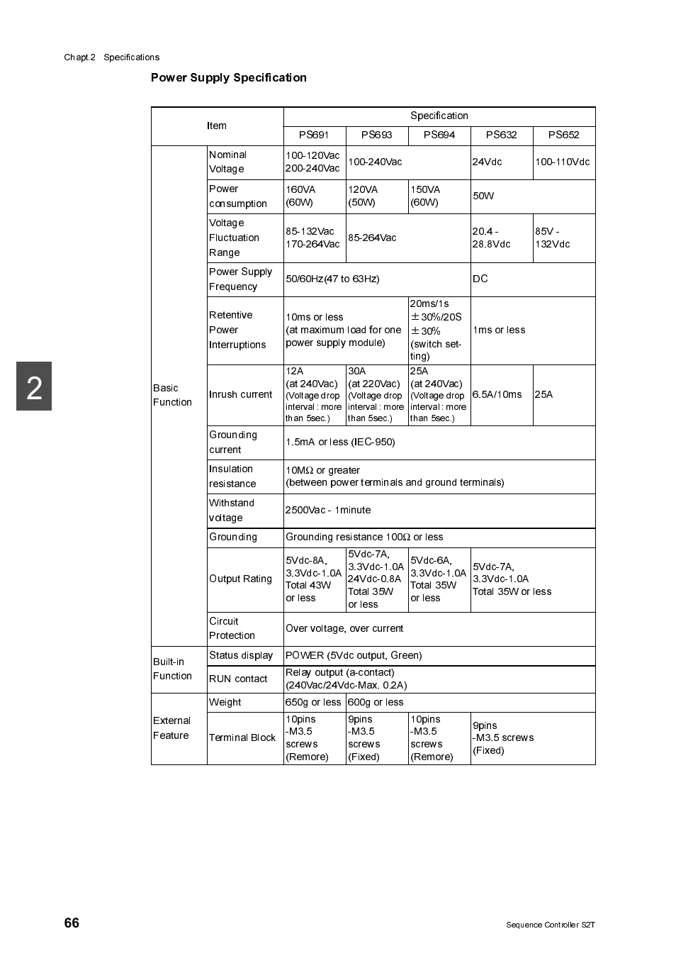 Power supply specification | Toshiba SX 2000 User Manual | Page 83 / 181