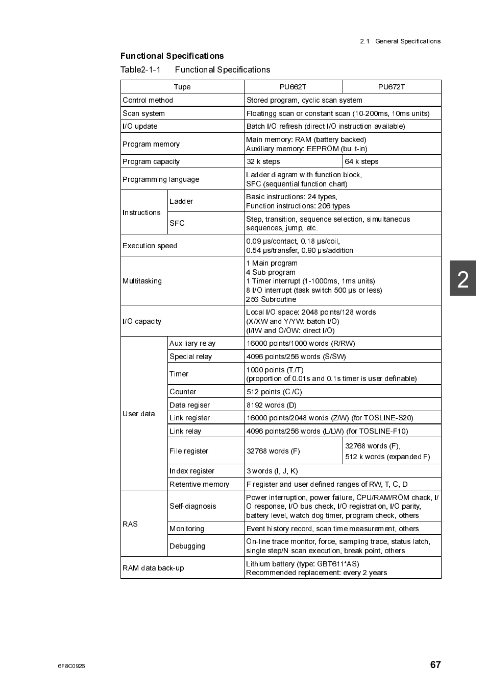 Functional specifications, Table2-1-1 functional specifications | Toshiba SX 2000 User Manual | Page 84 / 181