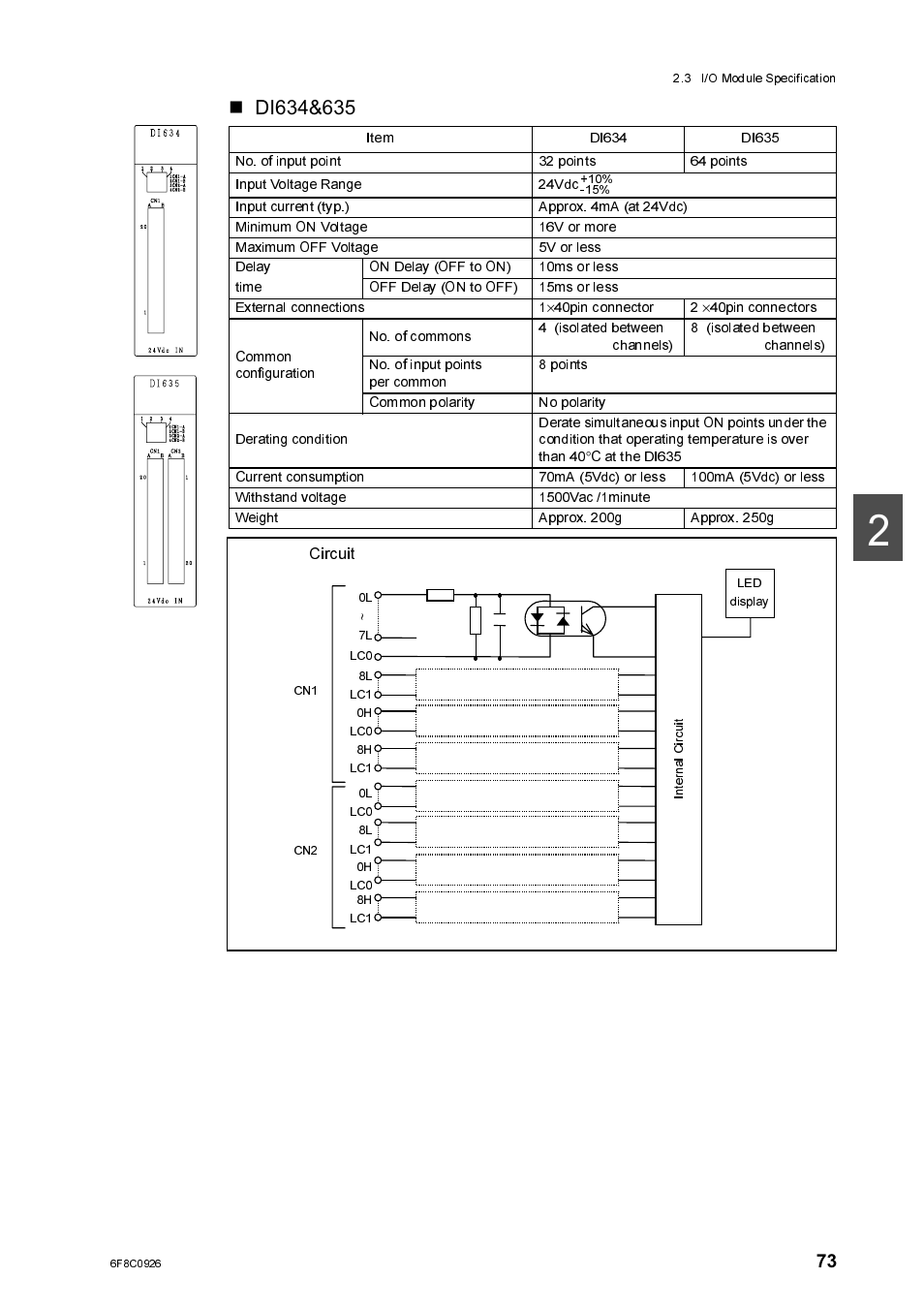 Di634&635, Circuit | Toshiba SX 2000 User Manual | Page 90 / 181