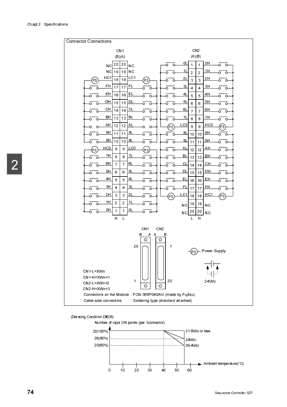 Toshiba SX 2000 User Manual | Page 91 / 181