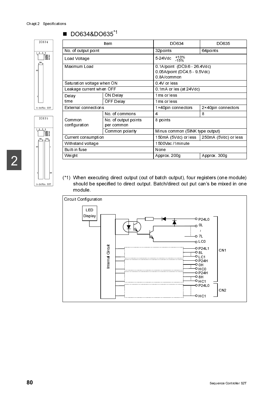 D0634&d0635 | Toshiba SX 2000 User Manual | Page 97 / 181