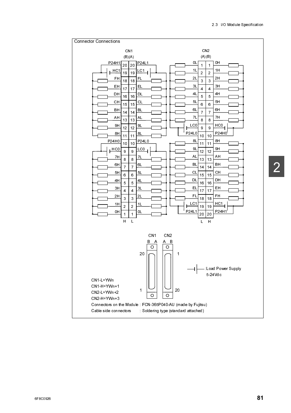 Toshiba SX 2000 User Manual | Page 98 / 181