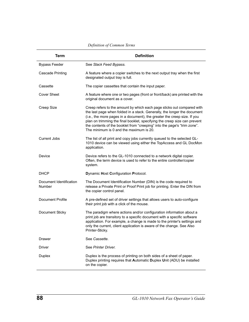 Toshiba GL-1010 User Manual | Page 88 / 97