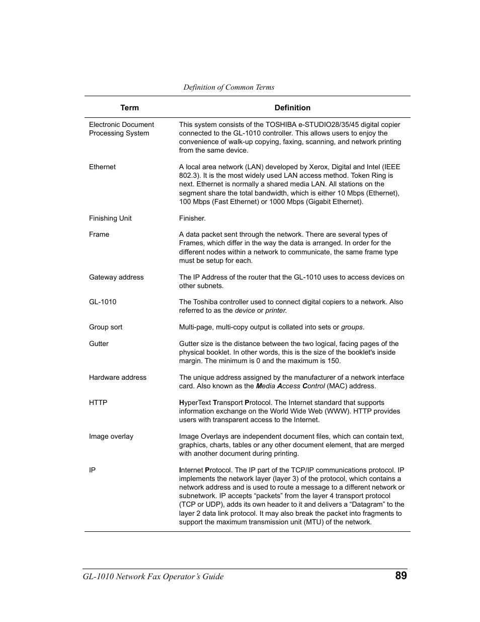 Toshiba GL-1010 User Manual | Page 89 / 97