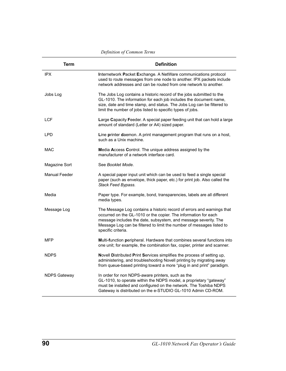 Toshiba GL-1010 User Manual | Page 90 / 97