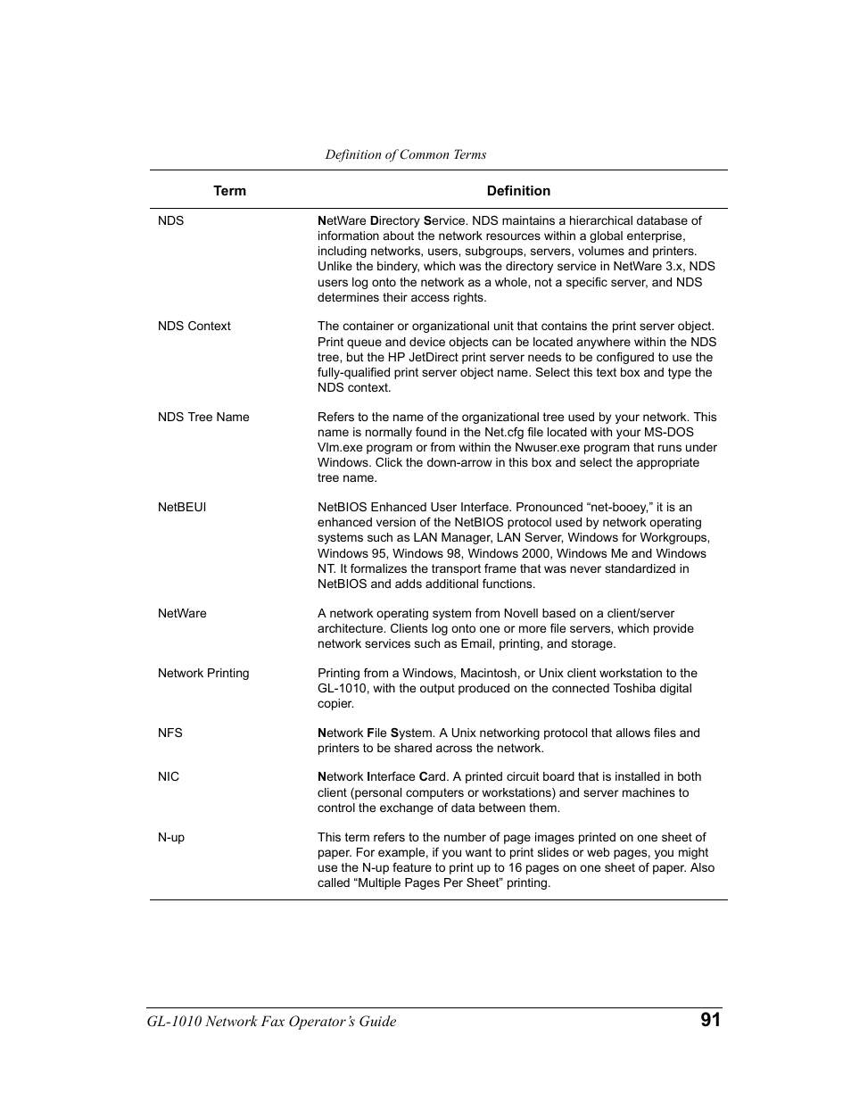 Toshiba GL-1010 User Manual | Page 91 / 97
