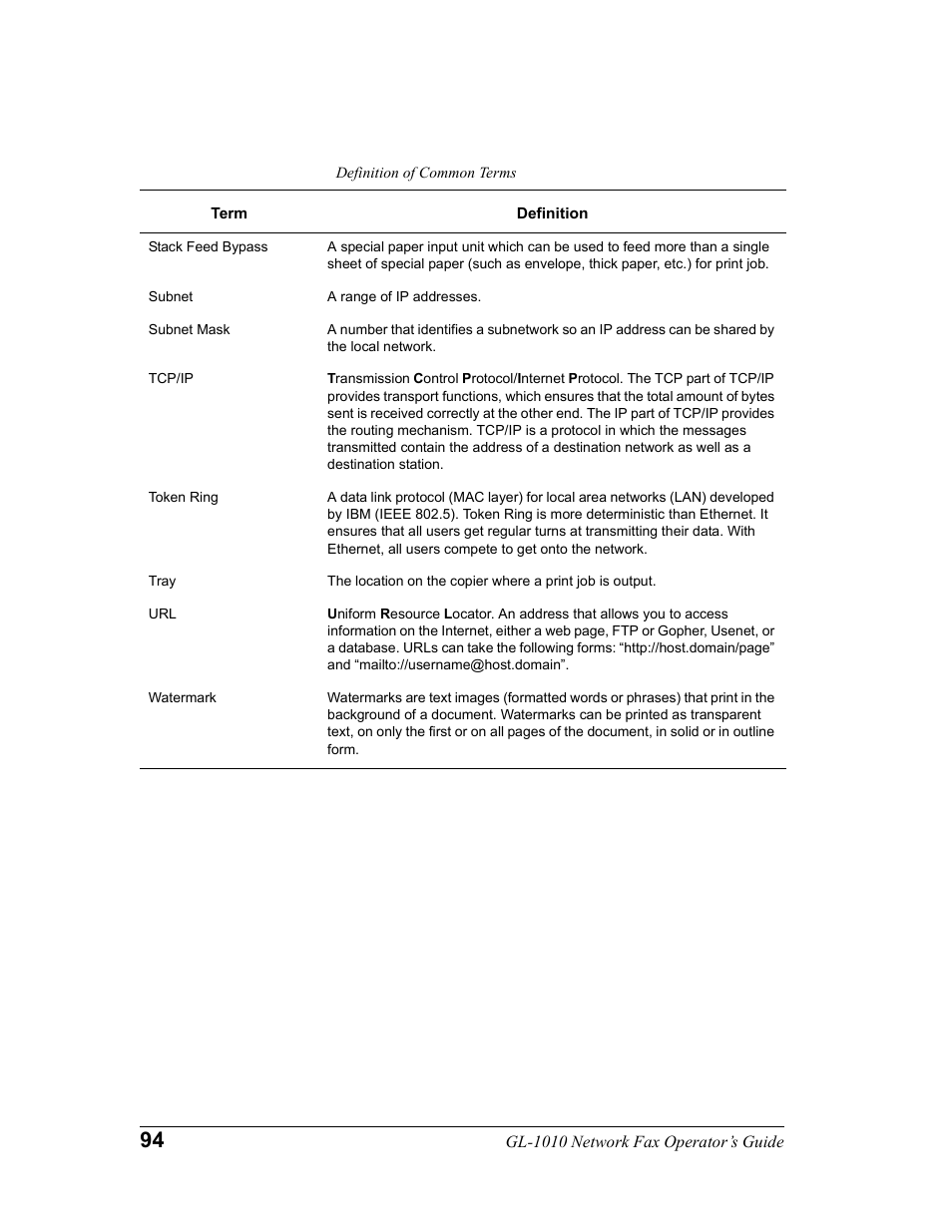 Toshiba GL-1010 User Manual | Page 94 / 97