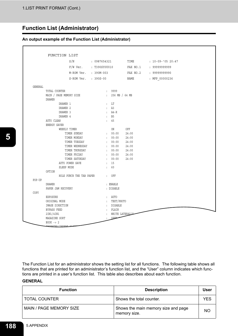 Function list (administrator) | Toshiba E.STUDIO e-STUDIO 523 User Manual | Page 190 / 216
