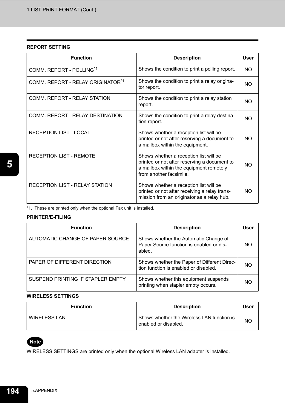 Toshiba E.STUDIO e-STUDIO 523 User Manual | Page 196 / 216