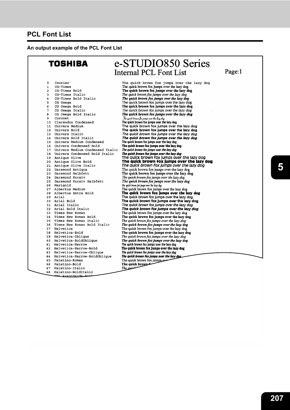 Pcl font list | Toshiba E.STUDIO e-STUDIO 523 User Manual | Page 209 / 216