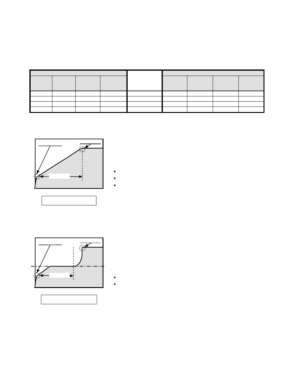 Appendix 1 - ramp profile details | Toshiba 18 - 1250 A User Manual | Page 73 / 99
