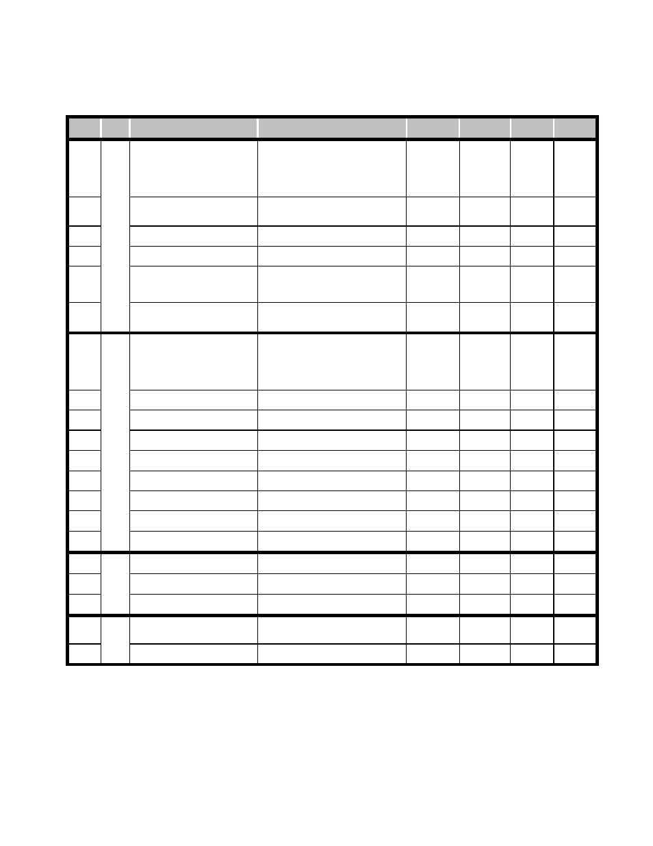 Appendix 6 - soft starter settings record | Toshiba 18 - 1250 A User Manual | Page 94 / 99