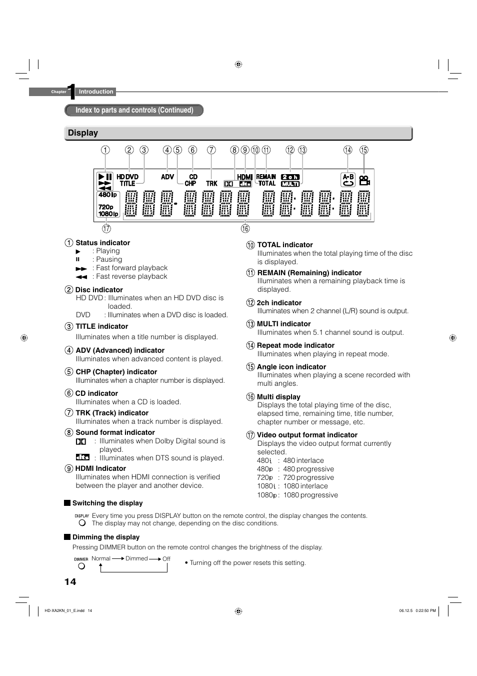 Toshiba HD-XA2KN User Manual | Page 14 / 80