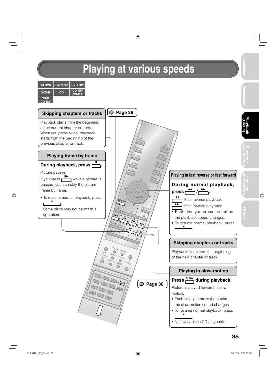 Playing at various speeds | Toshiba HD-XA2KN User Manual | Page 35 / 80