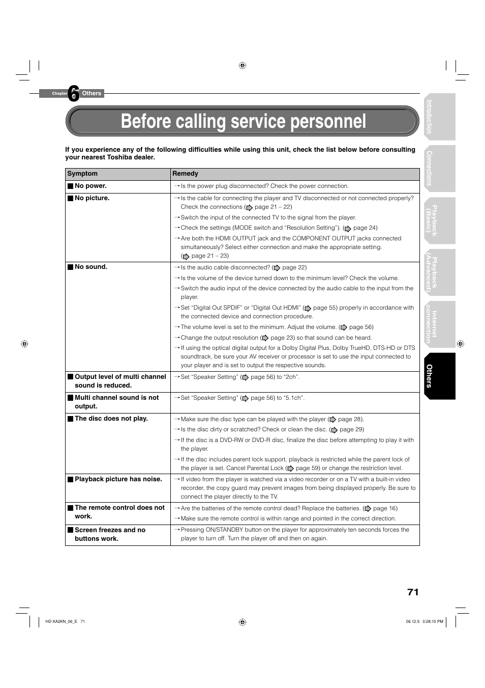 Before calling service personnel | Toshiba HD-XA2KN User Manual | Page 71 / 80