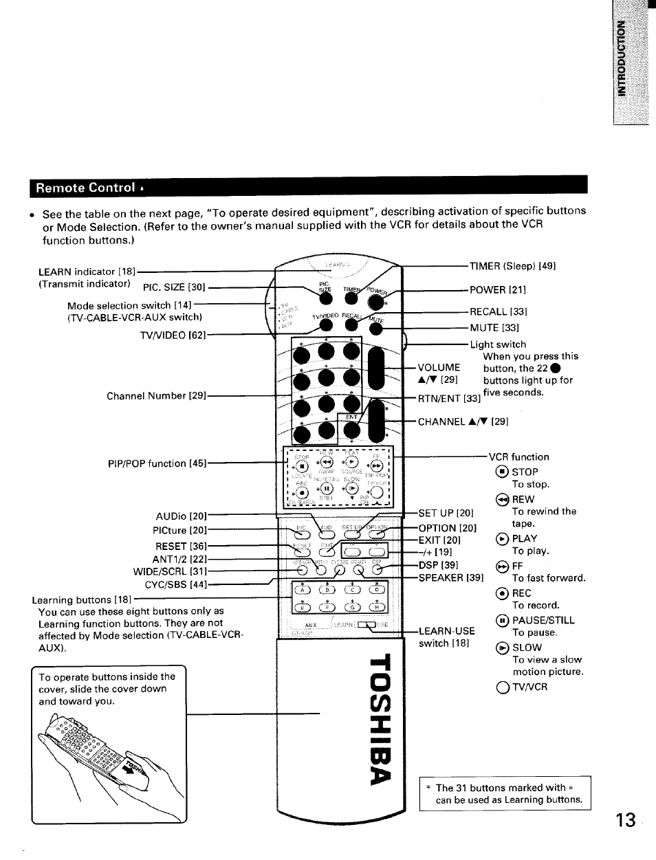 Remote control | Toshiba TW56D90 User Manual | Page 13 / 71