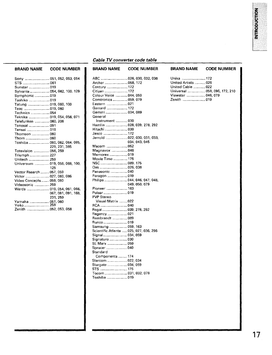 Cable tv converter code table | Toshiba TW56D90 User Manual | Page 17 / 71