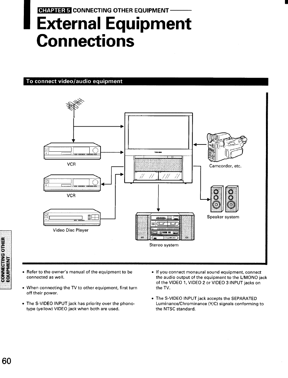 External equipment connections, To connect video/audio equipment | Toshiba TW56D90 User Manual | Page 60 / 71