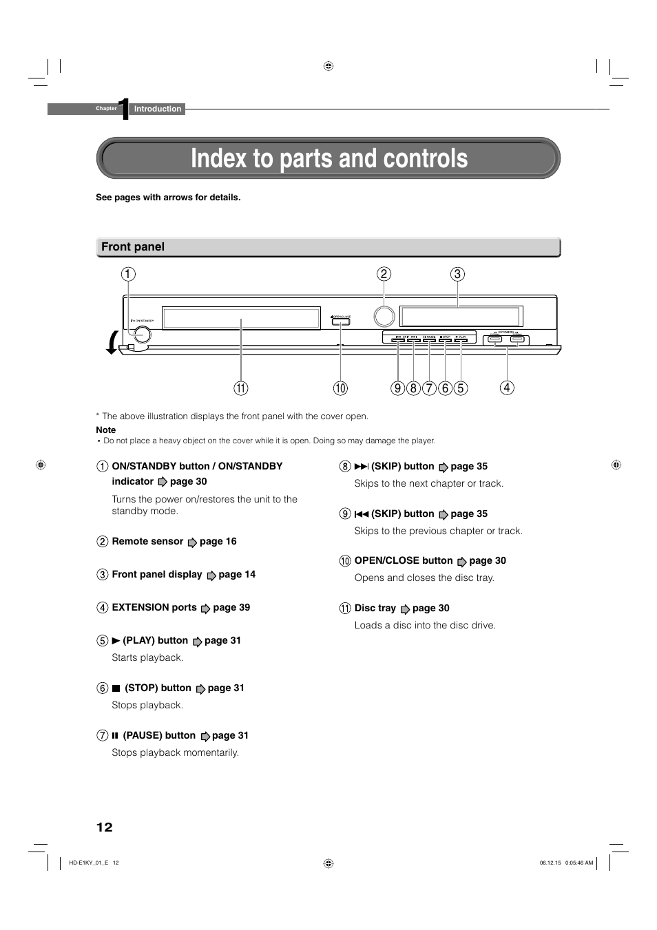 Index to parts and controls | Toshiba HD-E1KY User Manual | Page 12 / 72