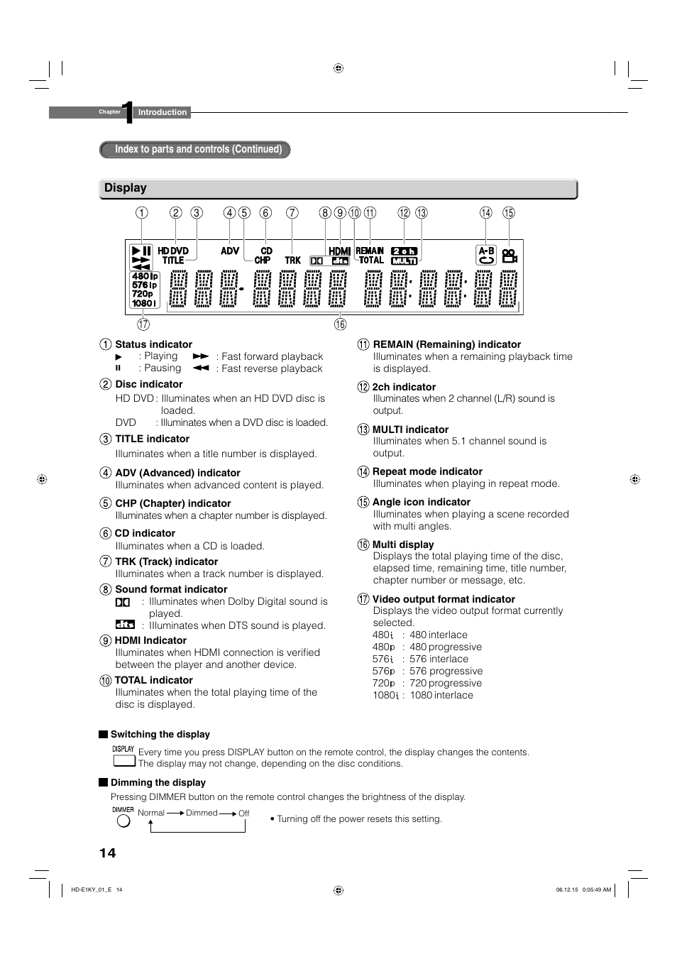 Toshiba HD-E1KY User Manual | Page 14 / 72