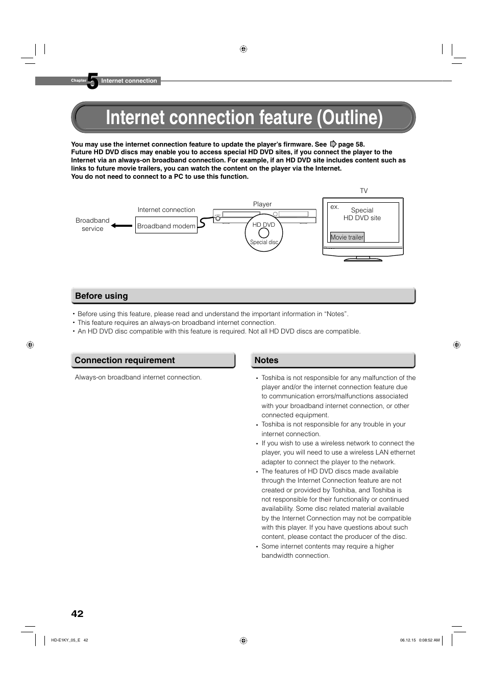 Internet connection feature (outline) | Toshiba HD-E1KY User Manual | Page 42 / 72