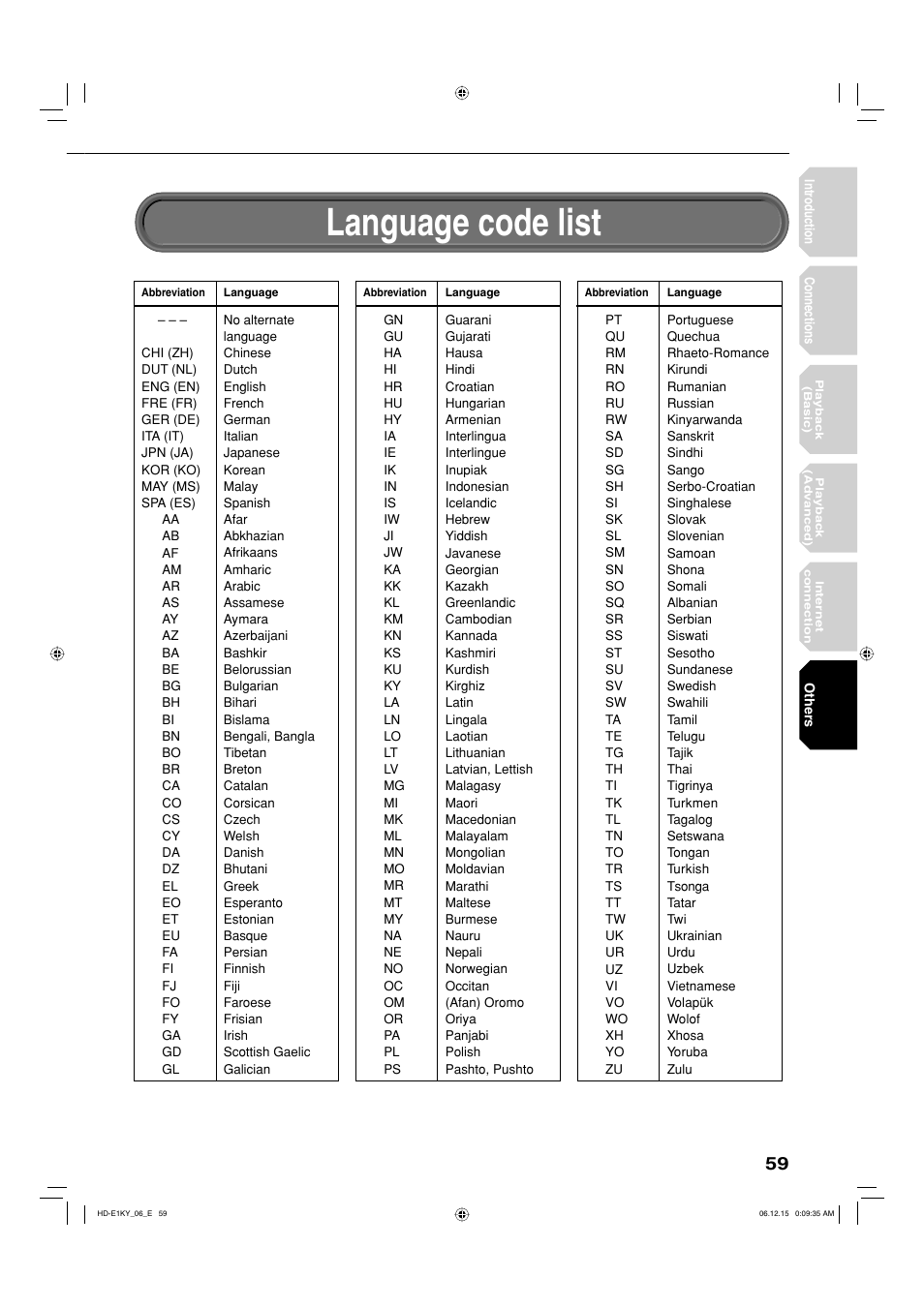 Language code list | Toshiba HD-E1KY User Manual | Page 59 / 72