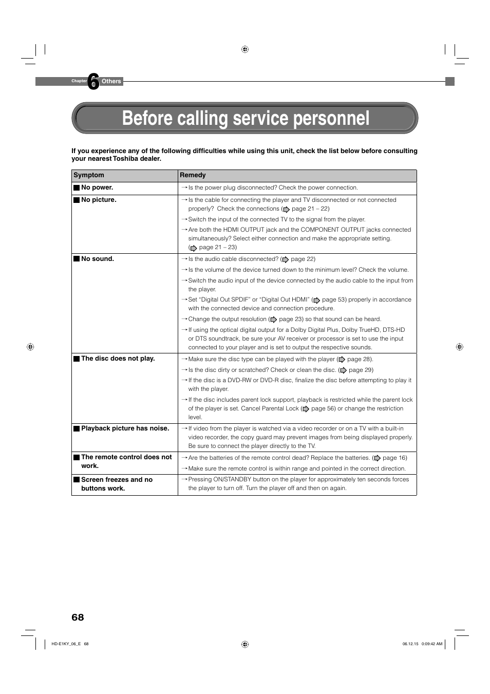 Before calling service personnel | Toshiba HD-E1KY User Manual | Page 68 / 72